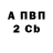 А ПВП крисы CK Abolfazl 7